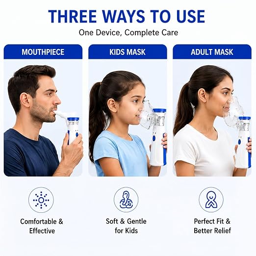 Portable Mesh Nebulizer