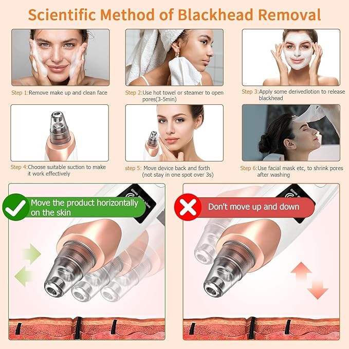 5-in-1 Blackhead Remover Machine