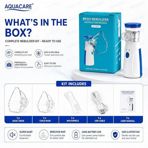 Portable Mesh Nebulizer
